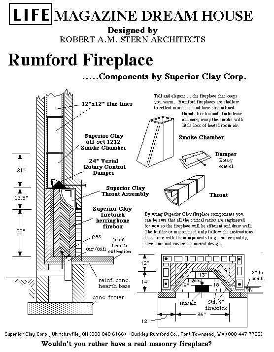 Rumford Fireplace Plans Instructions